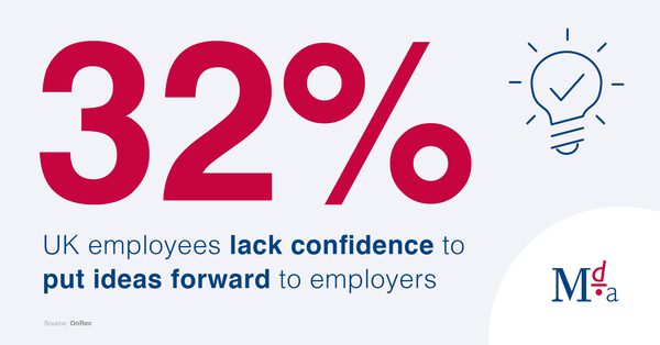 Workplace leadership statistic: 32% of UK employees lack confidence to put ideas forward to employers
