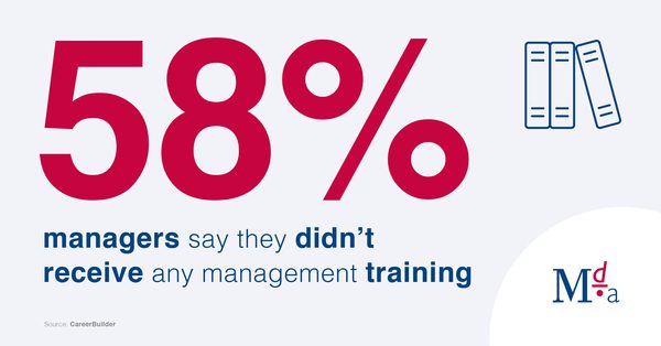 Workplace leadership statistic: 58% of managers say they didn't receive any management training