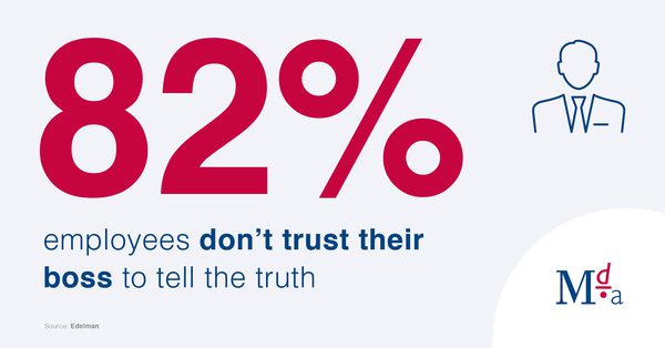 82% of employees don't trust their boss to tell the truth