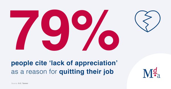 Workplace leadership statistic: 79% of people cite 'lack of appreciation' as a reason for quitting their job