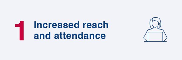 Graphic reading "Increased reach and attendance"