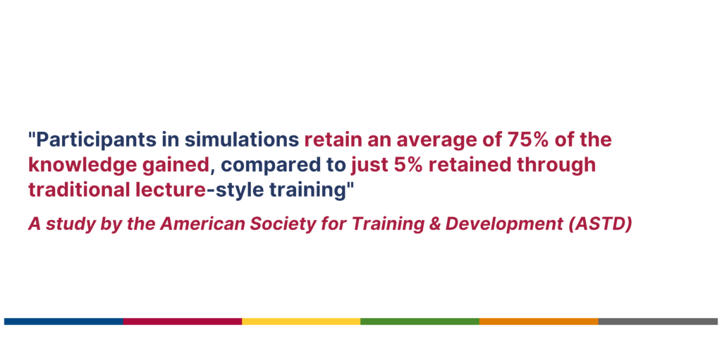 Transfer of knowledge and skill through business simulations | MDA Training