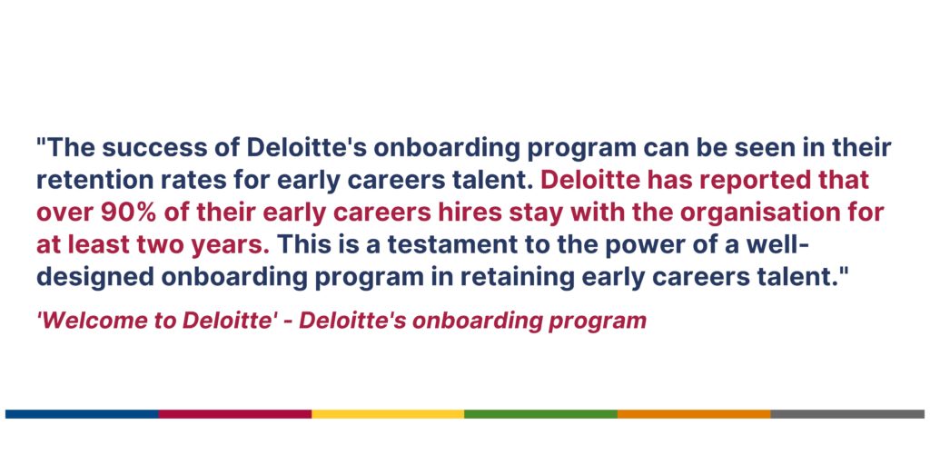 'Welcome to Deloitte' Case | MDA Training