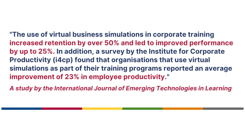 Virtual business simulations in corporate training increased retention | MDA Training