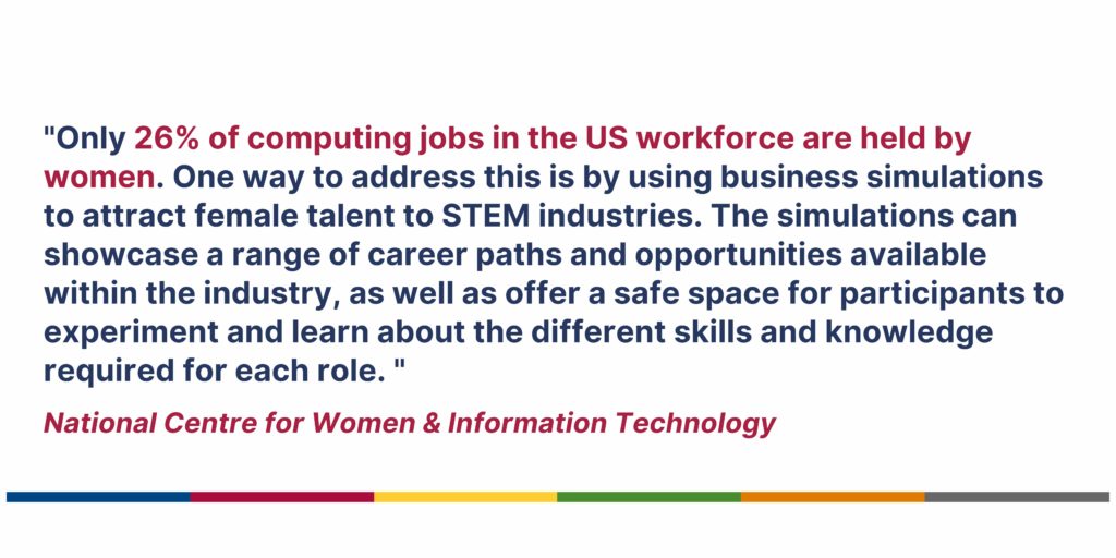 Only 26% of computing jobs in the US workforce are held by women | MDA Training 