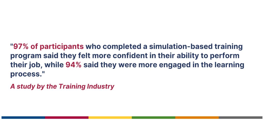 simulation-based training program employee are more confident | MDA Training 