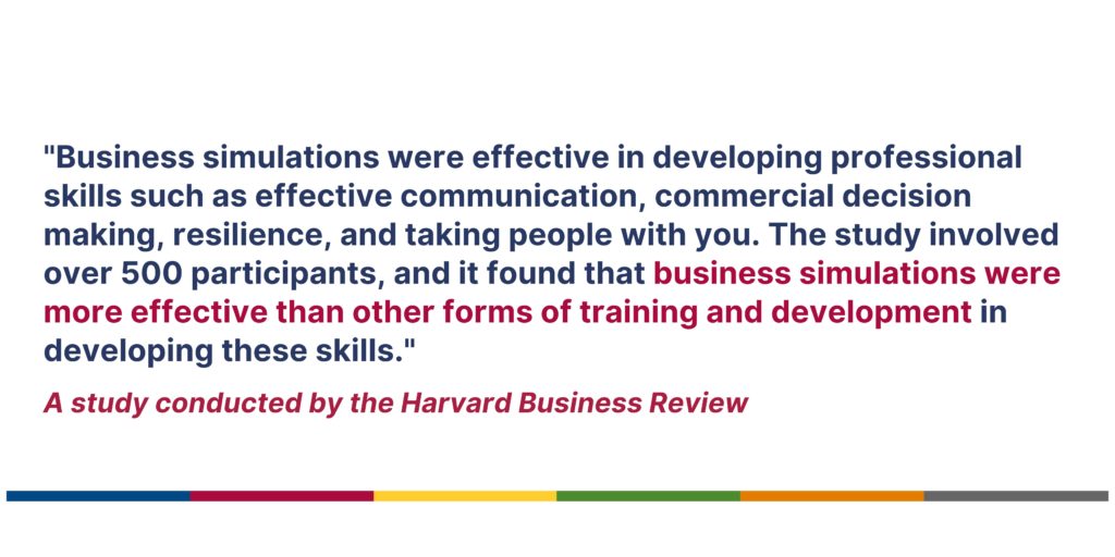 Business simulations were more effective than other forms of training and development | MDA Training