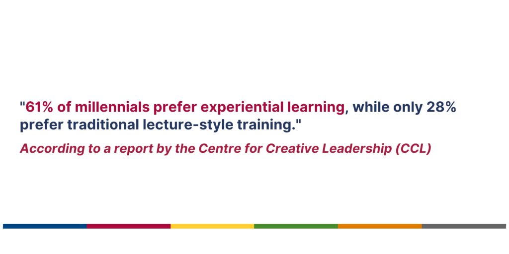 Millennials prefer experiential learning | MDA Training