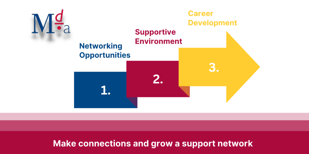 Make connections and grow a support network | MDA Training 