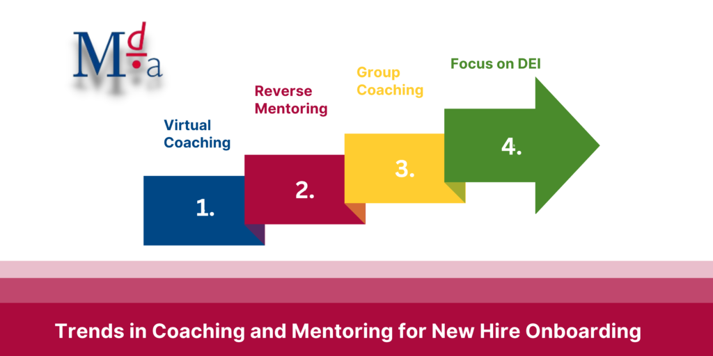 Trends in Coaching and Mentoring for New Hire Onboarding | MDA Training
