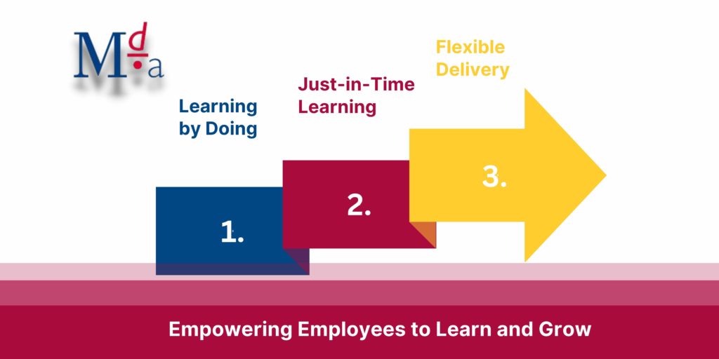 Empowering Employees to Learn and Grow | MDA Training 