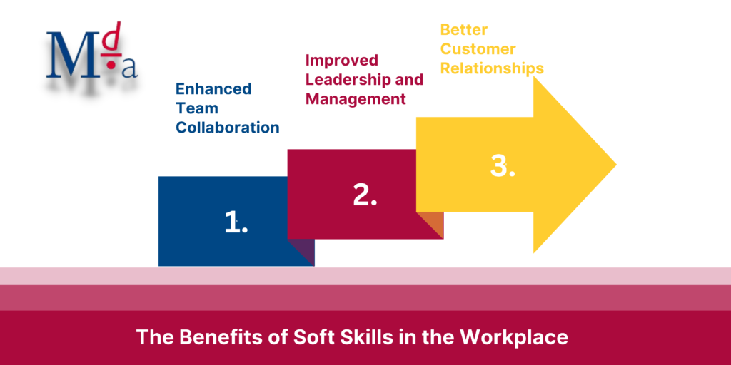 The Benefits of Soft Skills in the Workplace | MDA Training 