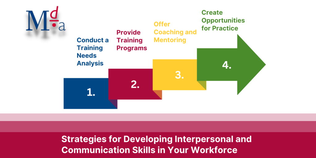 Strategies for Developing Interpersonal and Communication Skills in Your Workforce | MDA Training 