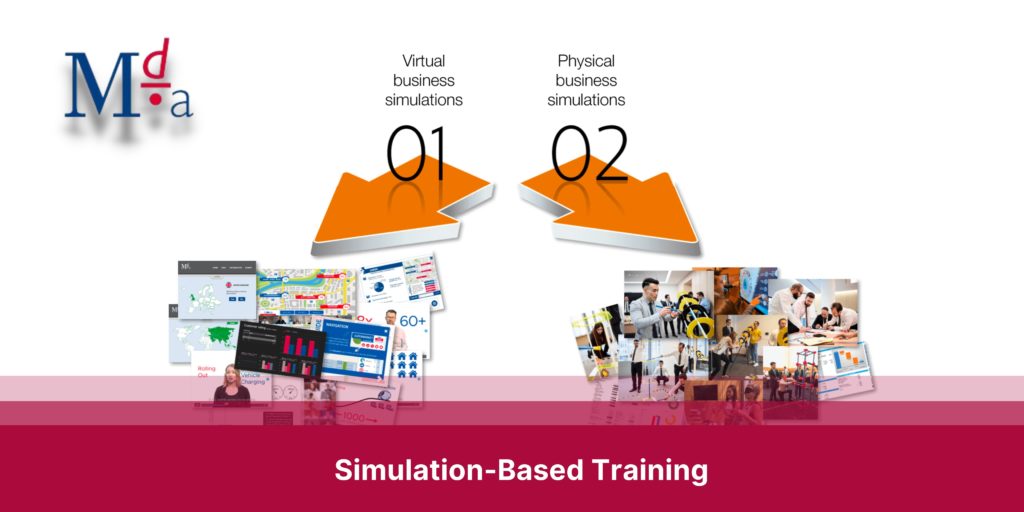 Business simulations & corporate solutions | MDA Training 
