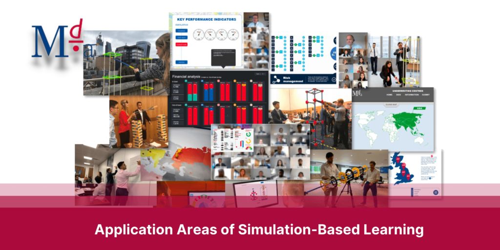 Application Areas of Simulation-Based Learning | MDA Training 