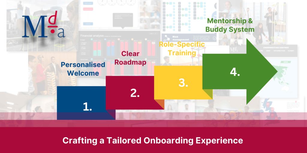 Crafting a Tailored Onboarding Experience | MDA Training