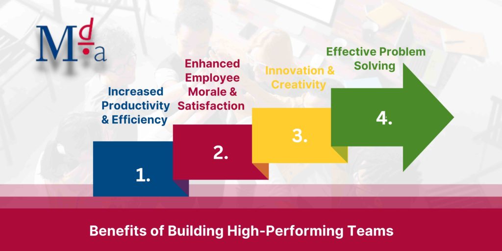 Benefits of Building High-Performing Teams | MDA Training
