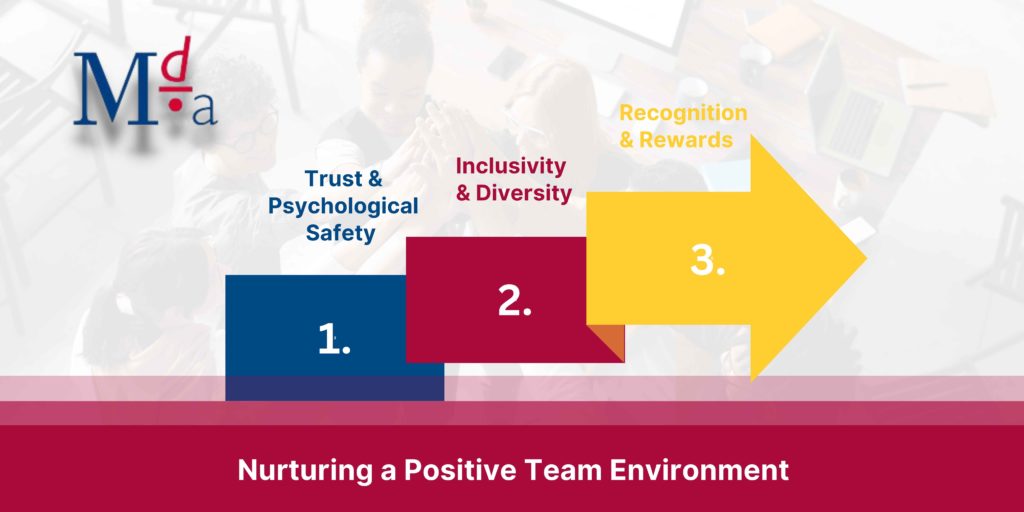 Nurturing a Positive Team Environment | MDA Training