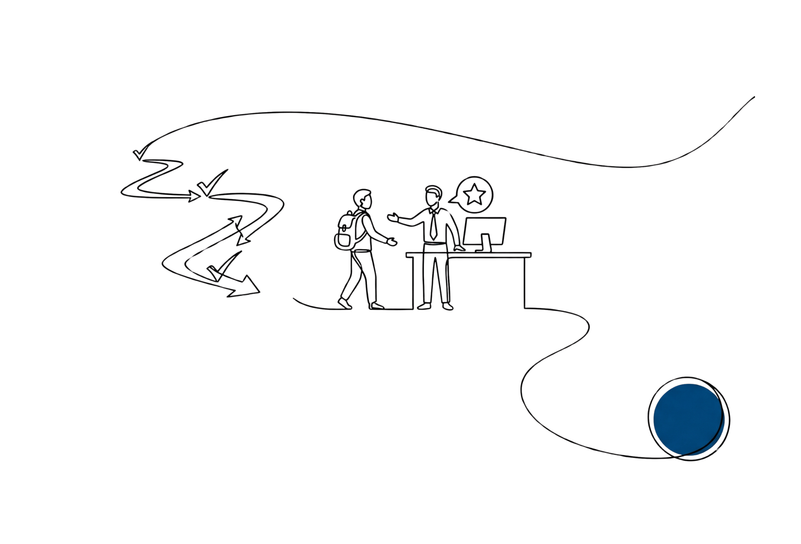 RtB graphics 2 | MDA Training