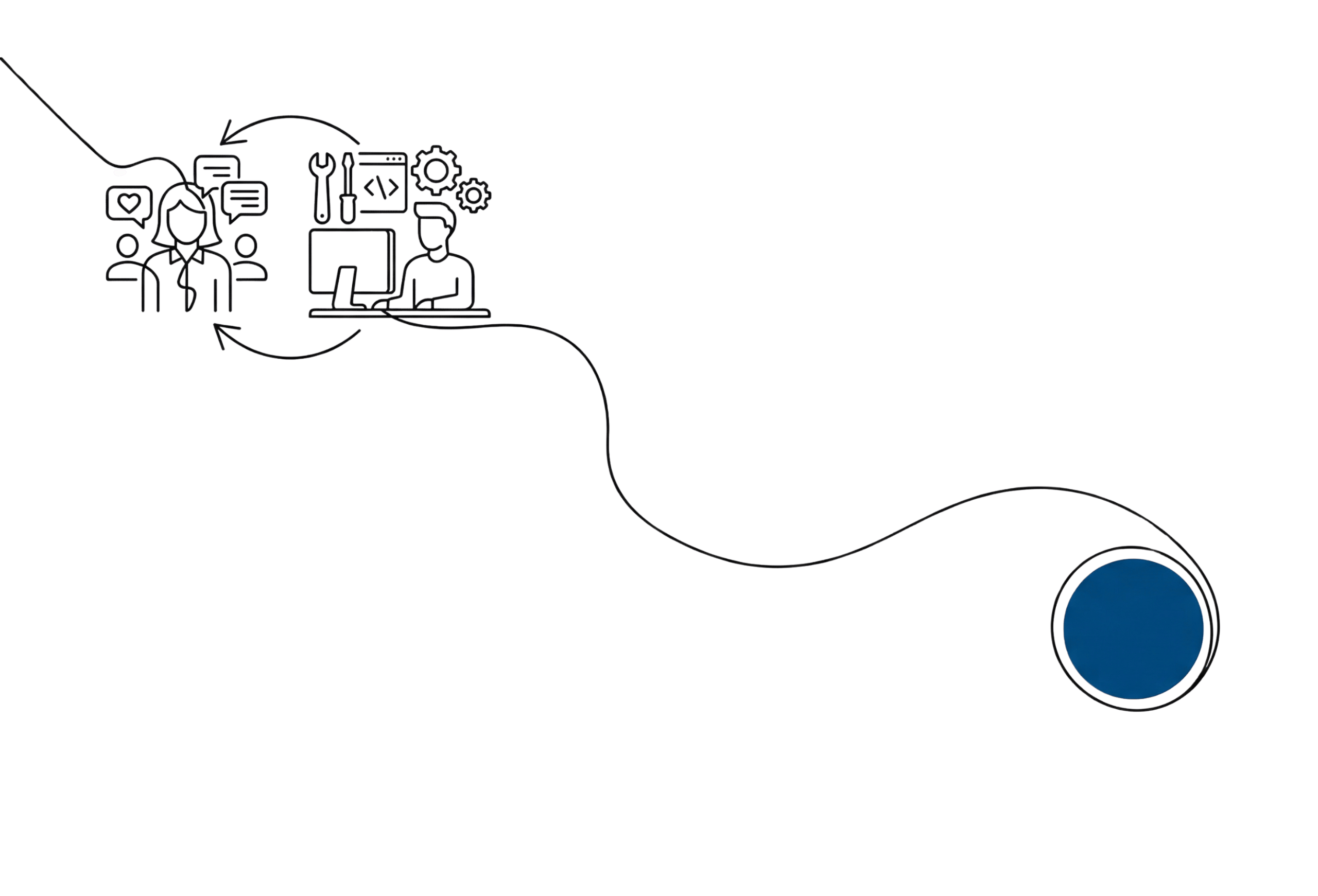 GM Graphics 3 | MDA Training