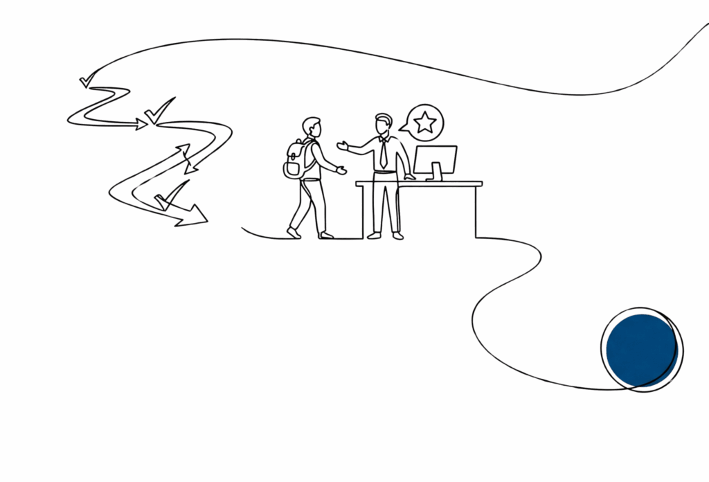 Business simulation