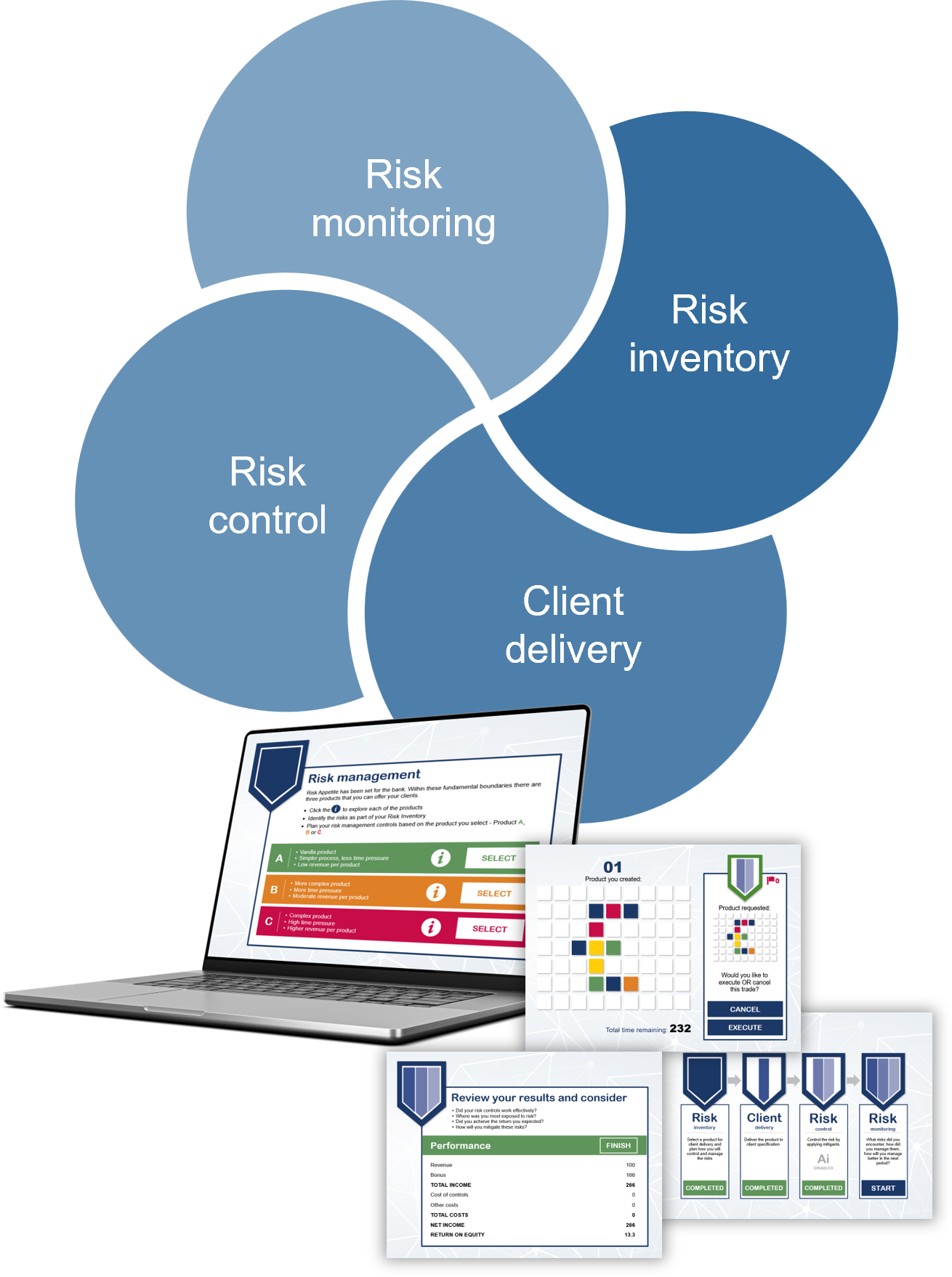 Digital risk management simulation ?>