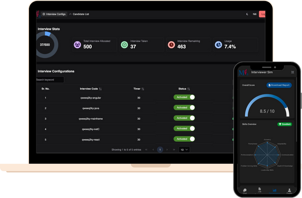 NymbusX-Dashboard ?>