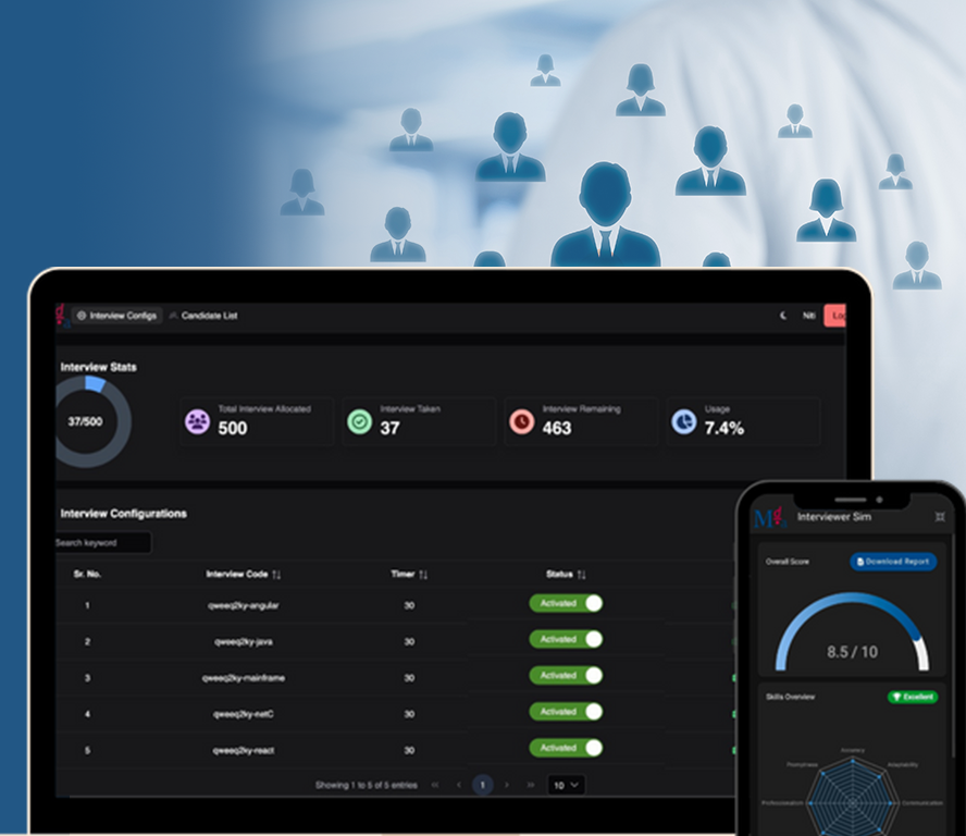 NymbusX | MDA Training