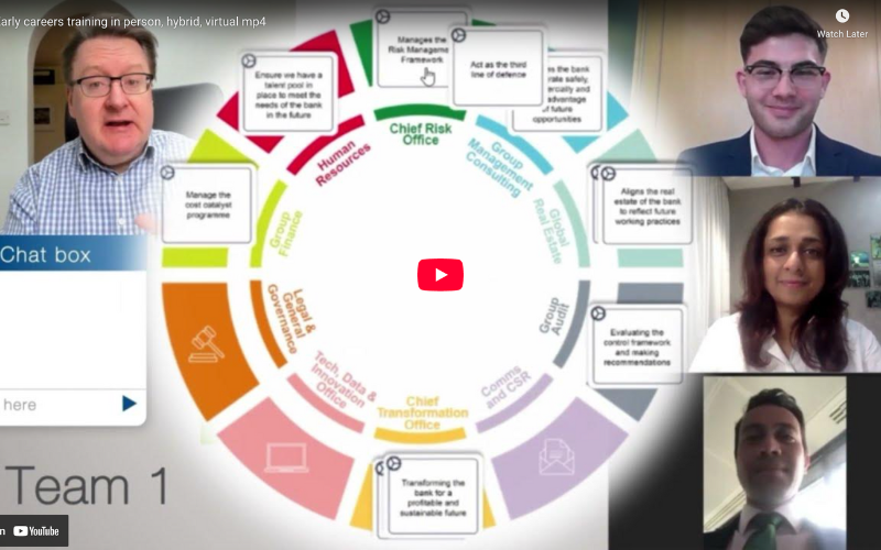 Experiential early careers training: in-person, hybrid, virtual