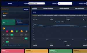 M&A Simulation display | MDA Training