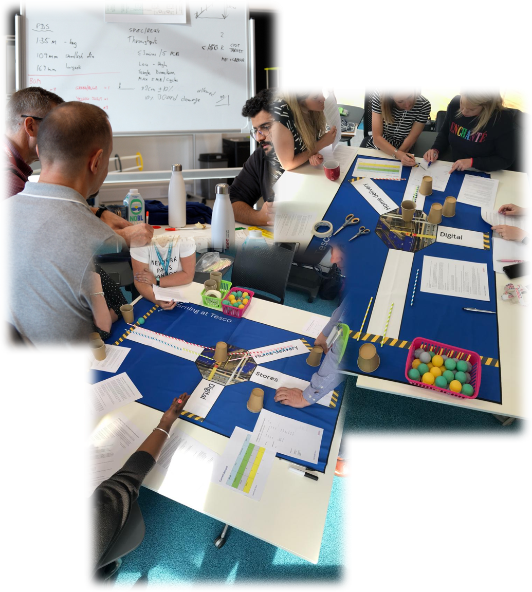 Leadership assessment 1 ?>