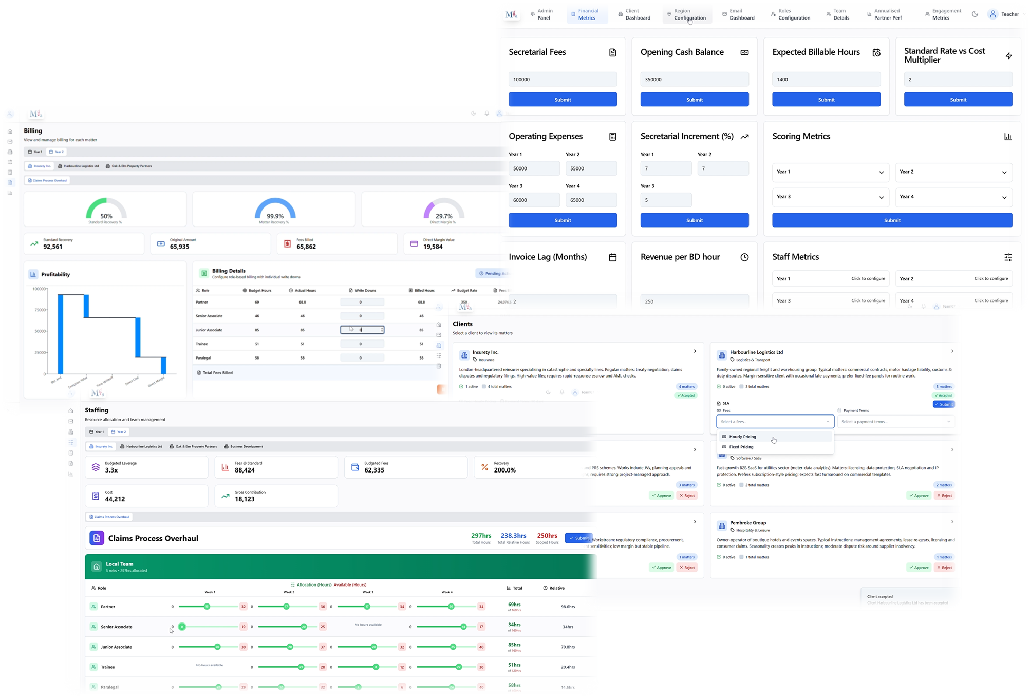 Leadership assessment 2 ?>