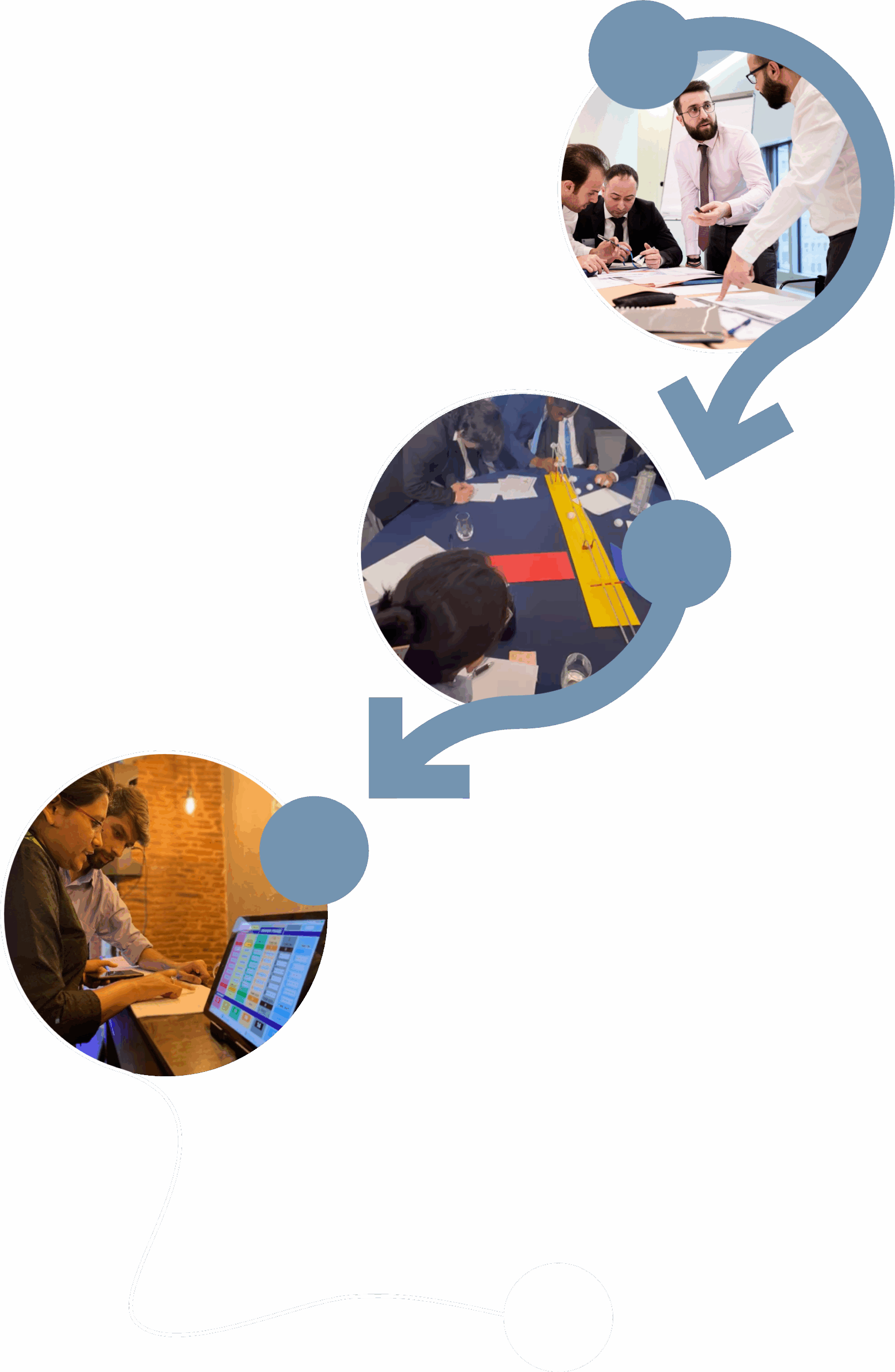 Managing change activity 1 ?>