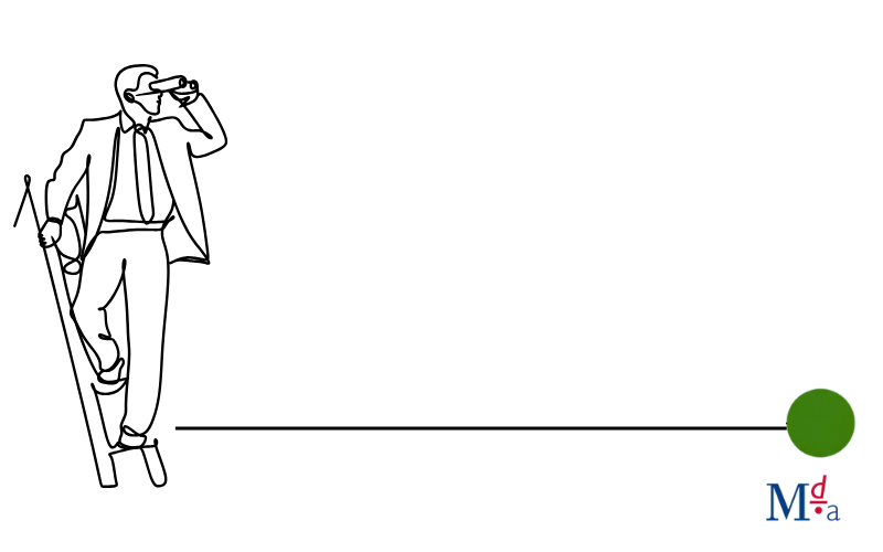 Why experiential learning is the future of corporate training