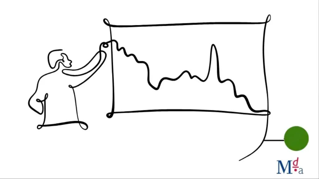 How does training ‘move the needle’?