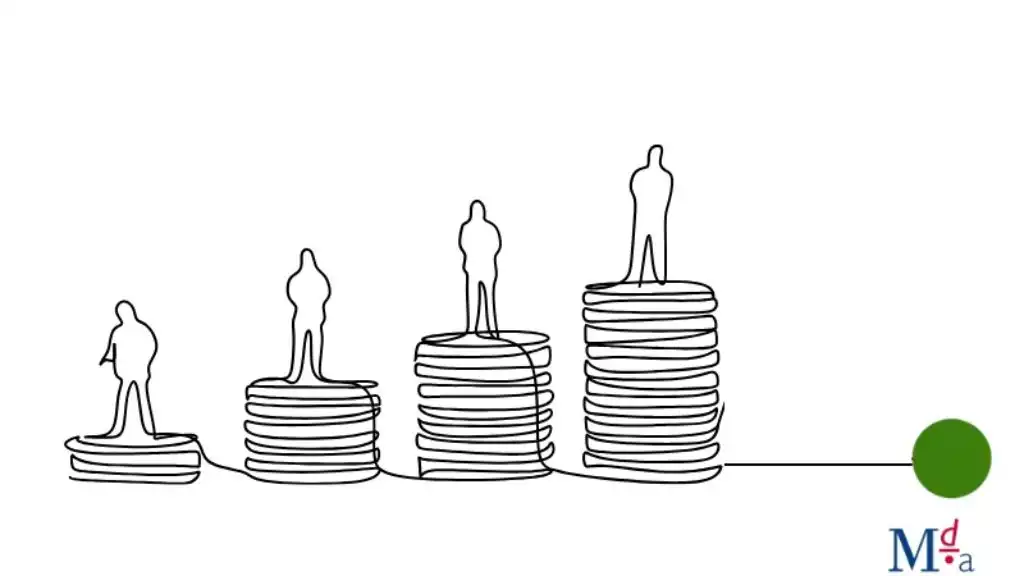 leadership simulations boost team performance