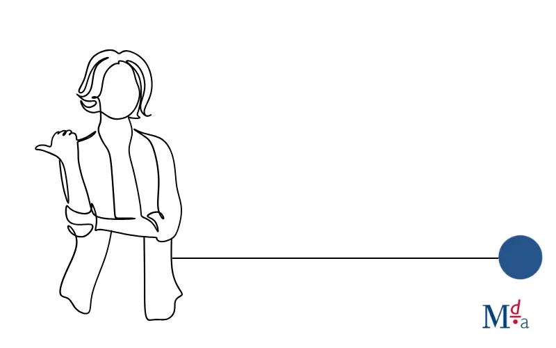 If businesses believe in simulations, why are they not using them? 