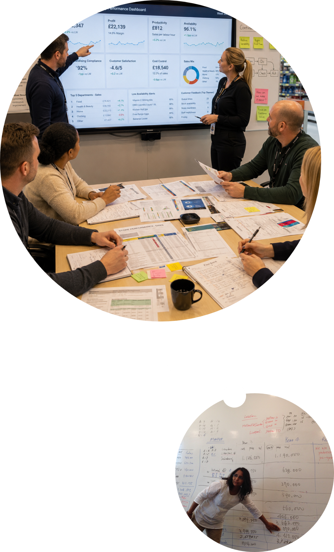 Retail training case study image ?>